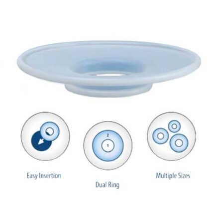 ViClean Wound Protector